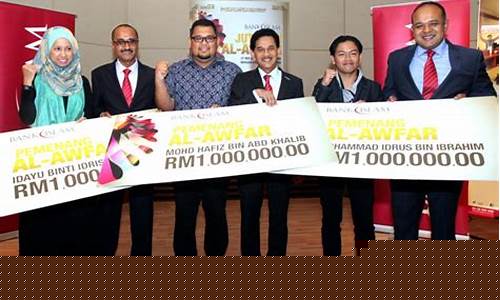 Jom Menang Besar di Wabo Entertainment!