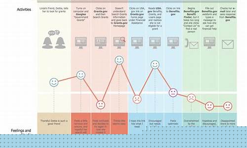 Journey to Paradise with Cabo Wabo’s Exquisite Tequila
