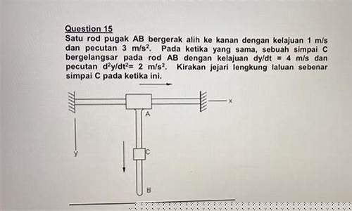 Kelajuan dan Adrenalin di Wabo