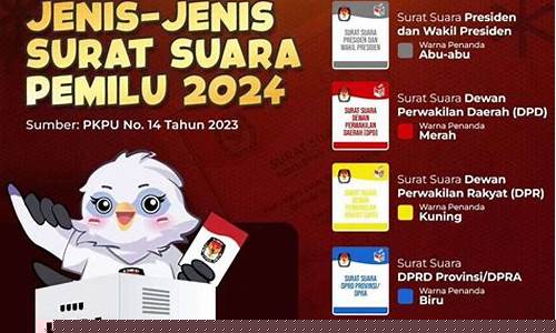 Kenali Lebih Lanjut Mengenai Wabo Entertainment City