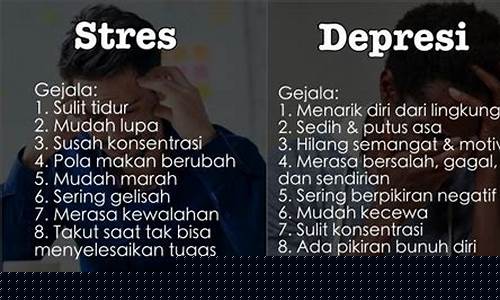 Kenali Strategi Menang dalam Permainan Dadu Berganda Wabo