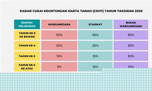 Keuntungan Berlimpah Menanti Anda di Wabo Joker