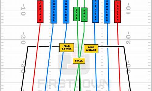 Kick Off with Cabo Wabo Las Vegas