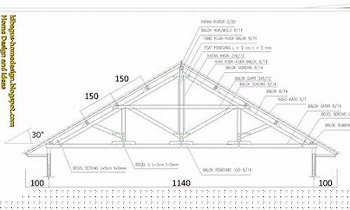 Kuda-Kuda Pemenang di Wabo