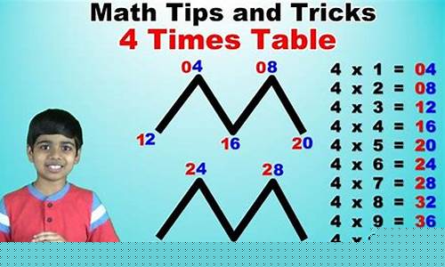 Learn to Dive Like a Pro with WABO Diving