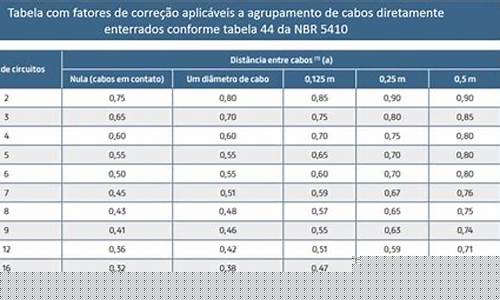 Let Cabo Wabo Cantina Transport You to Mexico with Every Bite and Sip