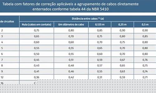 Let Cabo Wabo Louisville KY Be Your Destination for Entertainment