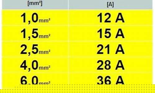 Let Cabo Wabo Transport You to the Beaches of Mexico