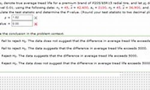 Let the Music Move You at Cabo Wabo Cantina’s Open Mic Event