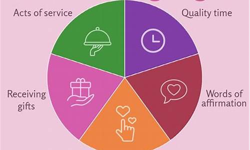 Love is in the Air at Cabo Wabo Cantina