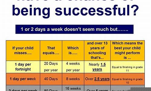 Make Every Meal a Masterpiece with Cabo Wabo BBQ Grill