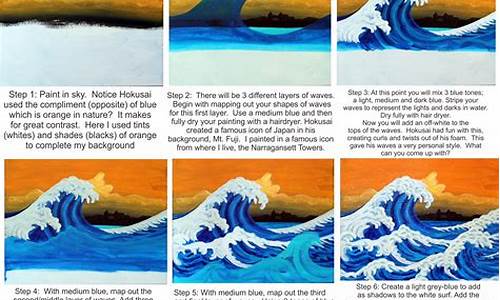 Make Waves in the Hospitality Industry with Cabo Wabo in Las Vegas