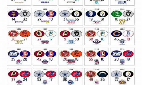 Make a Bold Fashion Statement with Cabo Wabo Clothing Accessories