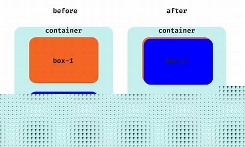 Make a Difference at Cabo Wabo Las Vegas