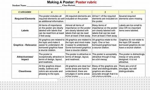 Making a Statement with Your Outfit at Cabo Wabo