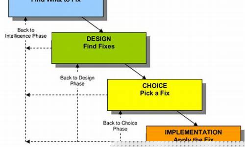 Making the Most of Cabo Wabo Drink Promotions