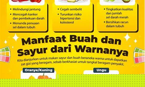 Manfaat dan Risiko dalam Dunia Pertaruhan Sukan Wabo