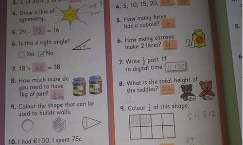 Master Your Favorite Songs with Cabo Wabo Guitar Tablature