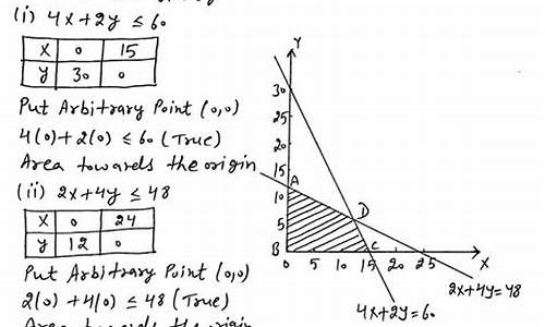 Maximize Your Potential with WABO Track and Field