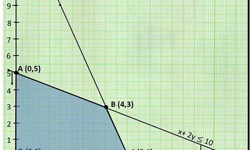 Maximize your potential with WABO volleyball gear