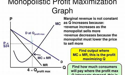 Maximizing Your Performance with WABO Football Athletics
