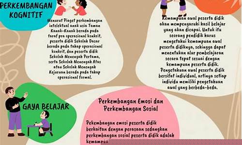 Memahami Psikologi Pertaruhan Catur Wabo