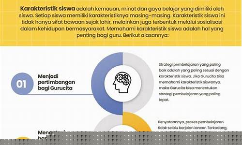 Memahami Sejarah dan Kesenian Perlumbaan Kuda Wabo