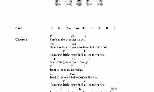 Memories Made at Cabo Wabo Louisville