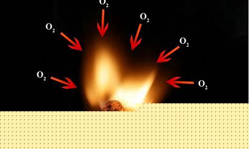 Mengapa Anda Patut Cuba Wabo e-Permainan