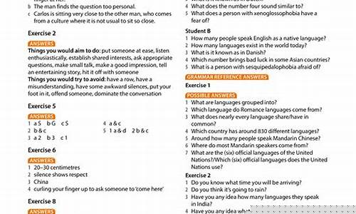 Navigate Parking at Cabo Wabo Hollywood with Ease