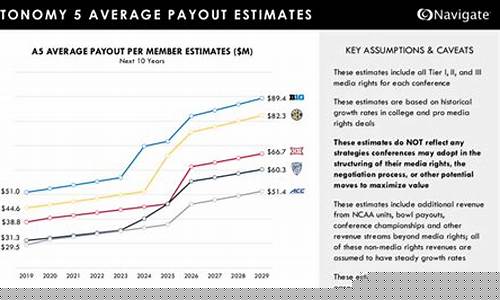 Navigate Parking at Cabo Wabo Hollywood with Ease