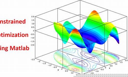 Optimize Your Travel Experience to Cabo Wabo Cantina with Our Website’s Directions