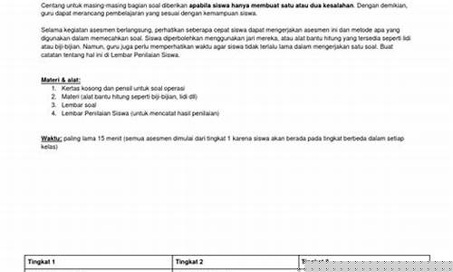 Panduan Langkah-demi-Langkah untuk Bermain Catur Wabo