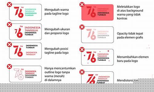 Panduan Ringkas untuk Berjaya di Wabo