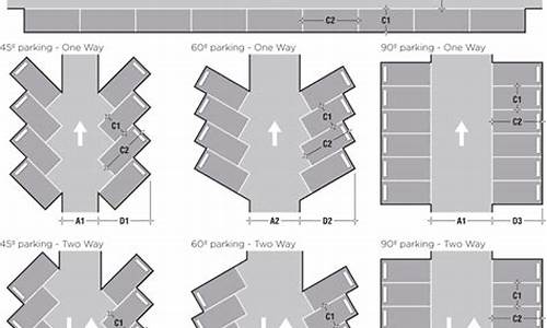 Parking Solutions Tailored for Cabo Wabo Hollywood Patrons