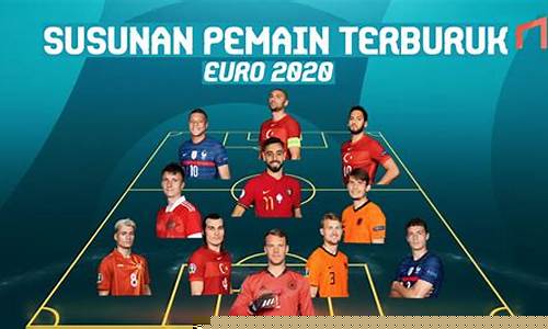 Pemain Terhebat di Wabo