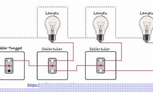 Penerangan Malam Yang Menarik di Wabo Cash Entertainment City