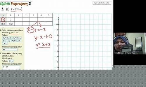 Penerokaan Dunia Memancing Wabo