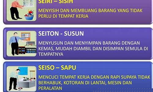 Penjelasan Ringkas untuk Pemain Baru Niu Niu