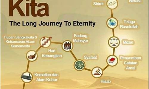 Perjalanan Kemenangan dalam Pertaruhan Memancing Wabo