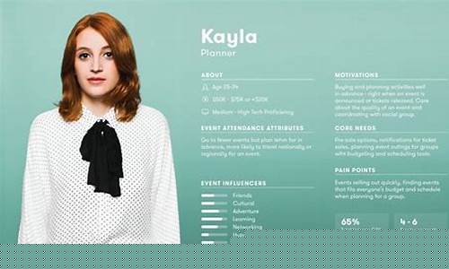 Pesona Wabo yang Menawan