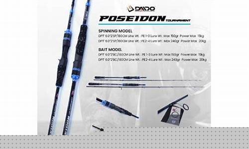 Pilihan Permainan Wabo Entertainment Malaysia