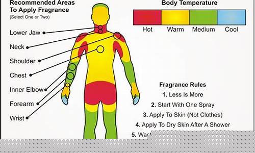 Place Your Bets and Watch the Races in MALAYSIA WABO Game
