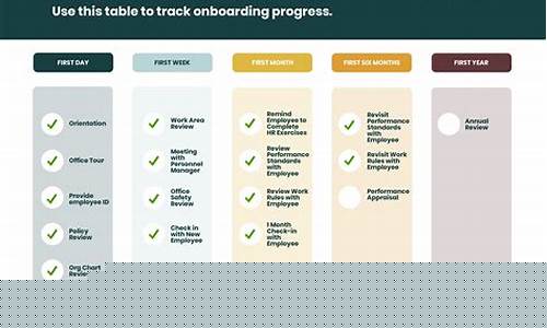 Planning Your Dream Wedding in Cabo Wabo California