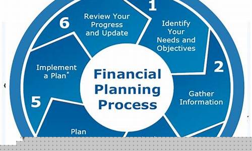 Planning Your Visit to Cabo Wabo in Cabo San Lucas