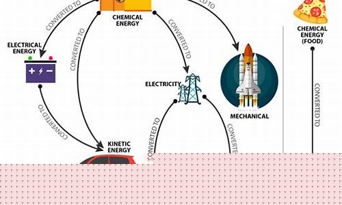 Power Your Swing with WABO Golf Technology