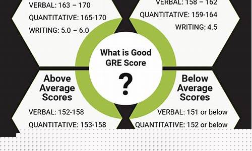 Pursue Greatness at WABO’s Competitive Tournaments