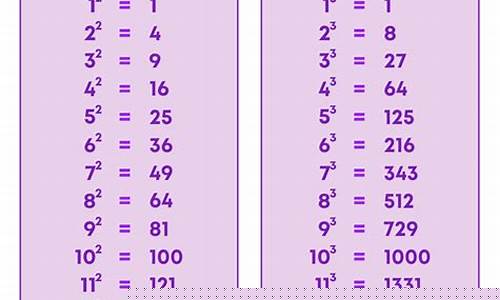 Raise a Toast to Cabo Wabo’s Drink Specials