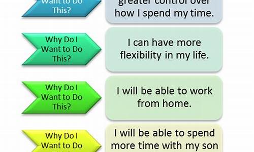 Reasons Why Cabo Wabo is a Must-Know Guitar Song