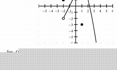 Redefine Your Fitness Routine with WABO Weightlifting
